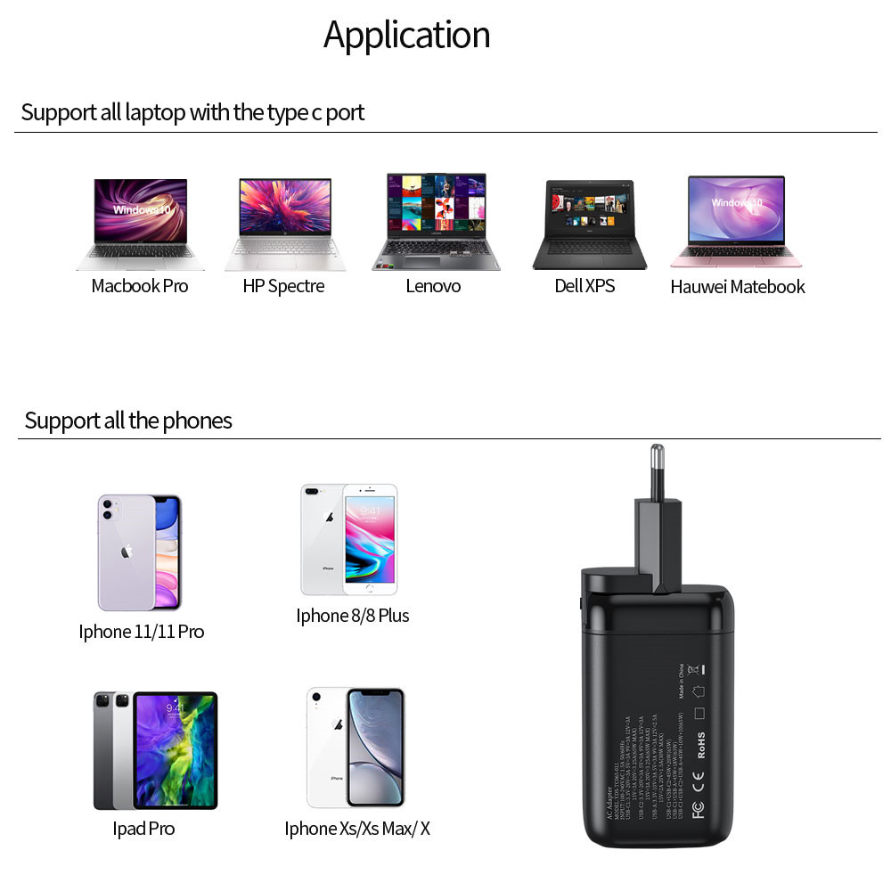65W PD QC3.0 Fast GaN Wall Charger - Image 3