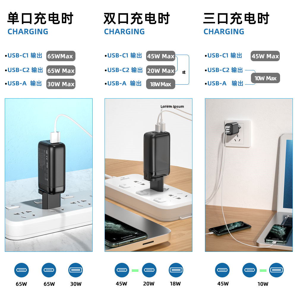 65W PD QC3.0 Fast GaN Wall Charger - Image 7
